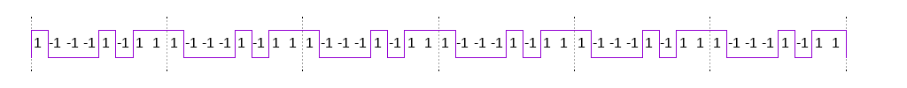 cp_code