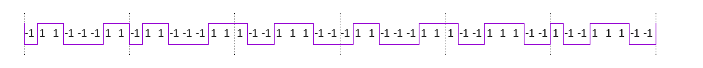 cp_wrdec