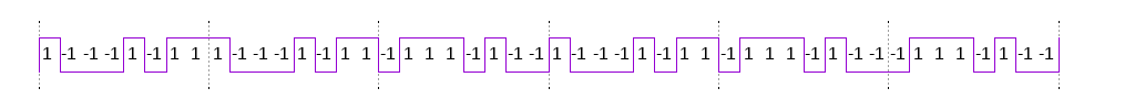 cp_sig