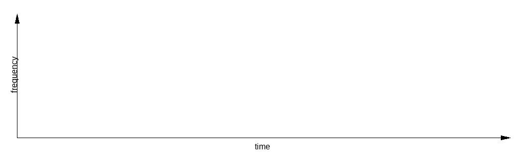ft_blank